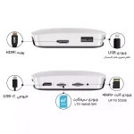 اندروید باکس UHD