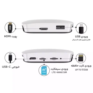 اندروید باکس UHD