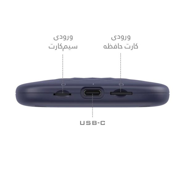 اندروید باکس