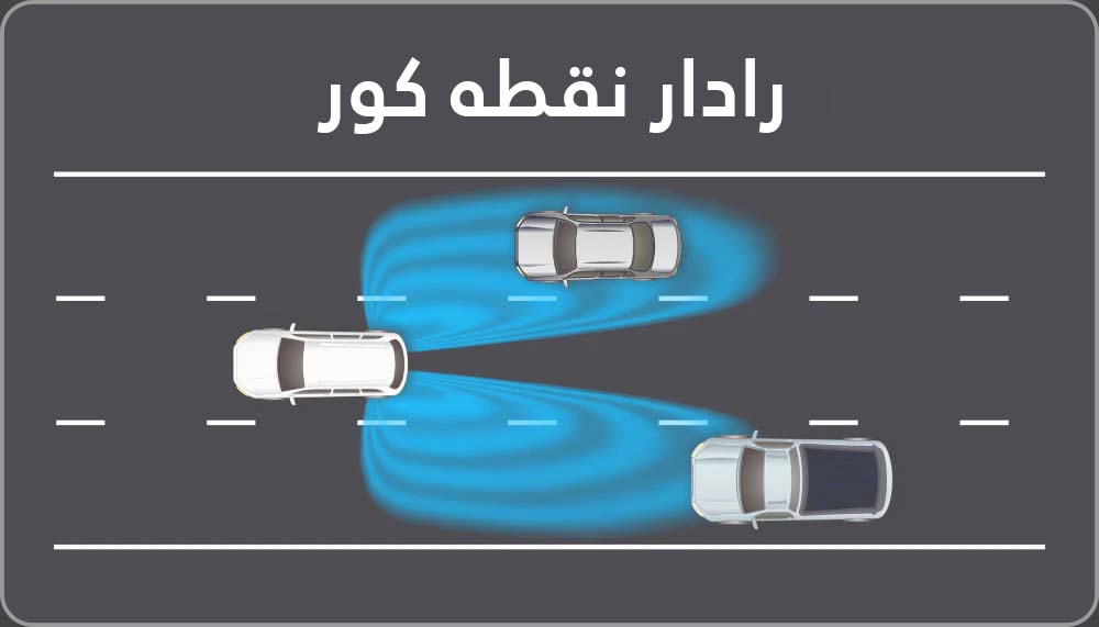 رادار نقطه کور مزدا
